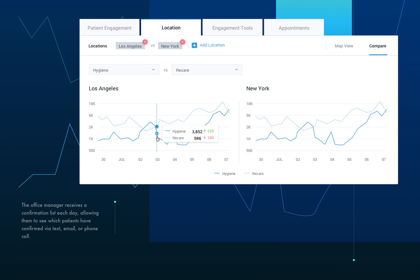Marketing Fusion | Manage. Market. Grow.