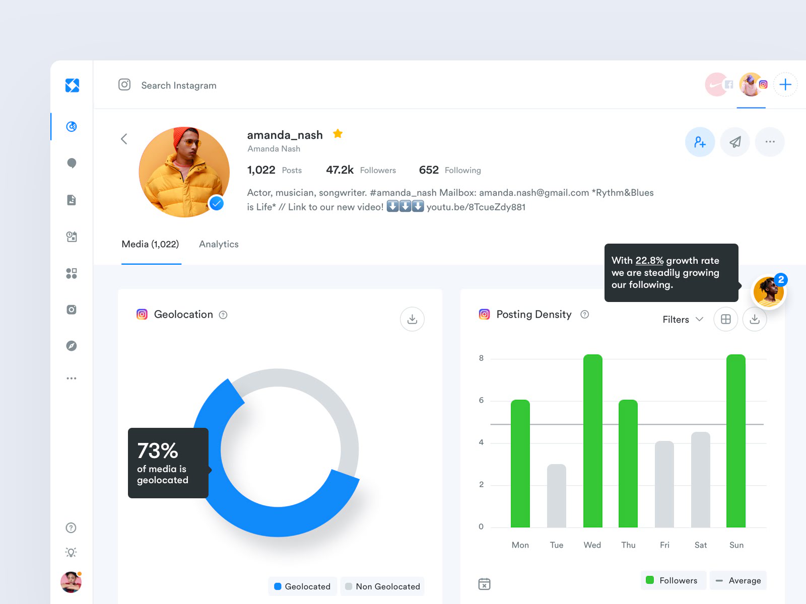 instagram dashboard
