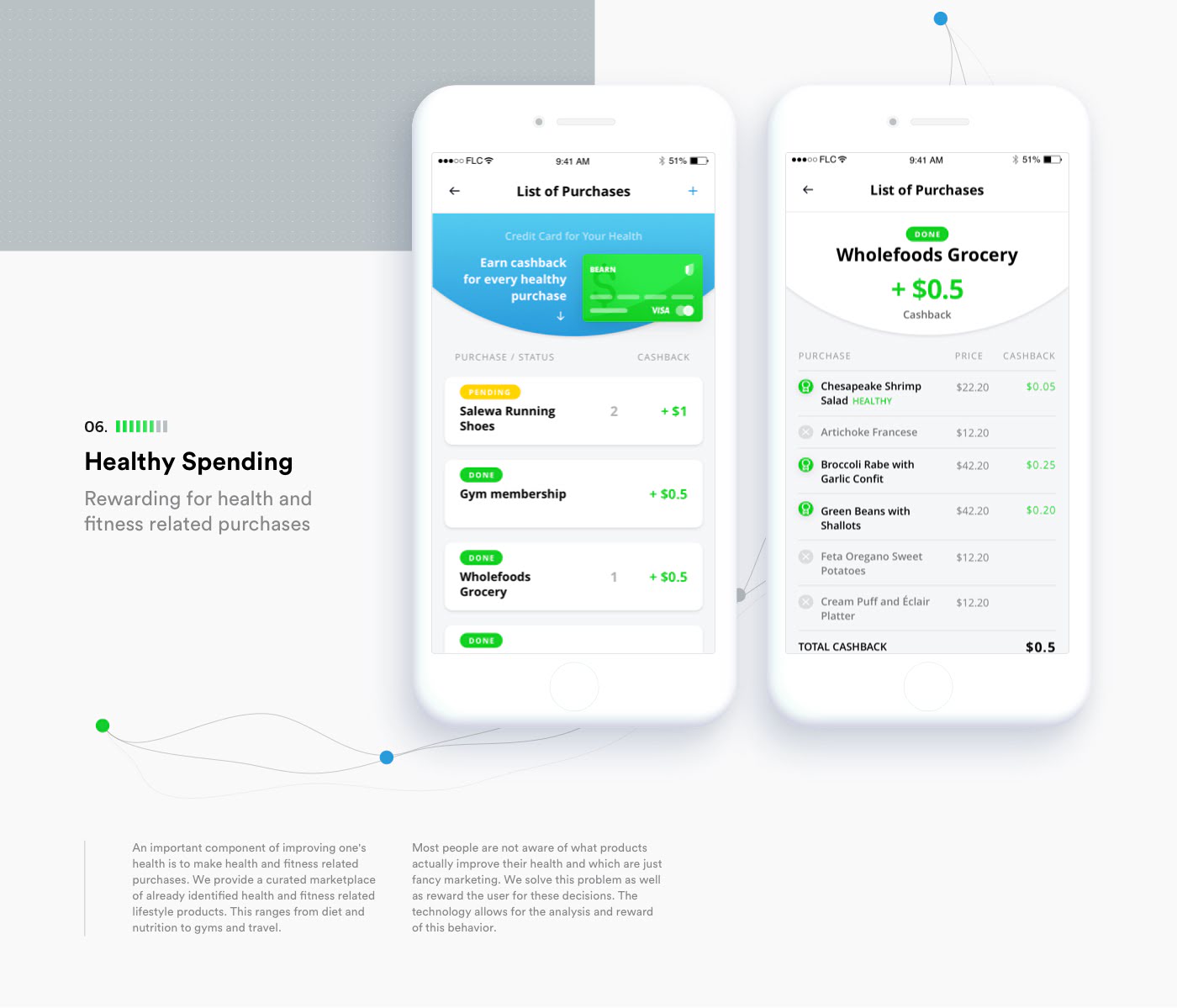 Bearn App