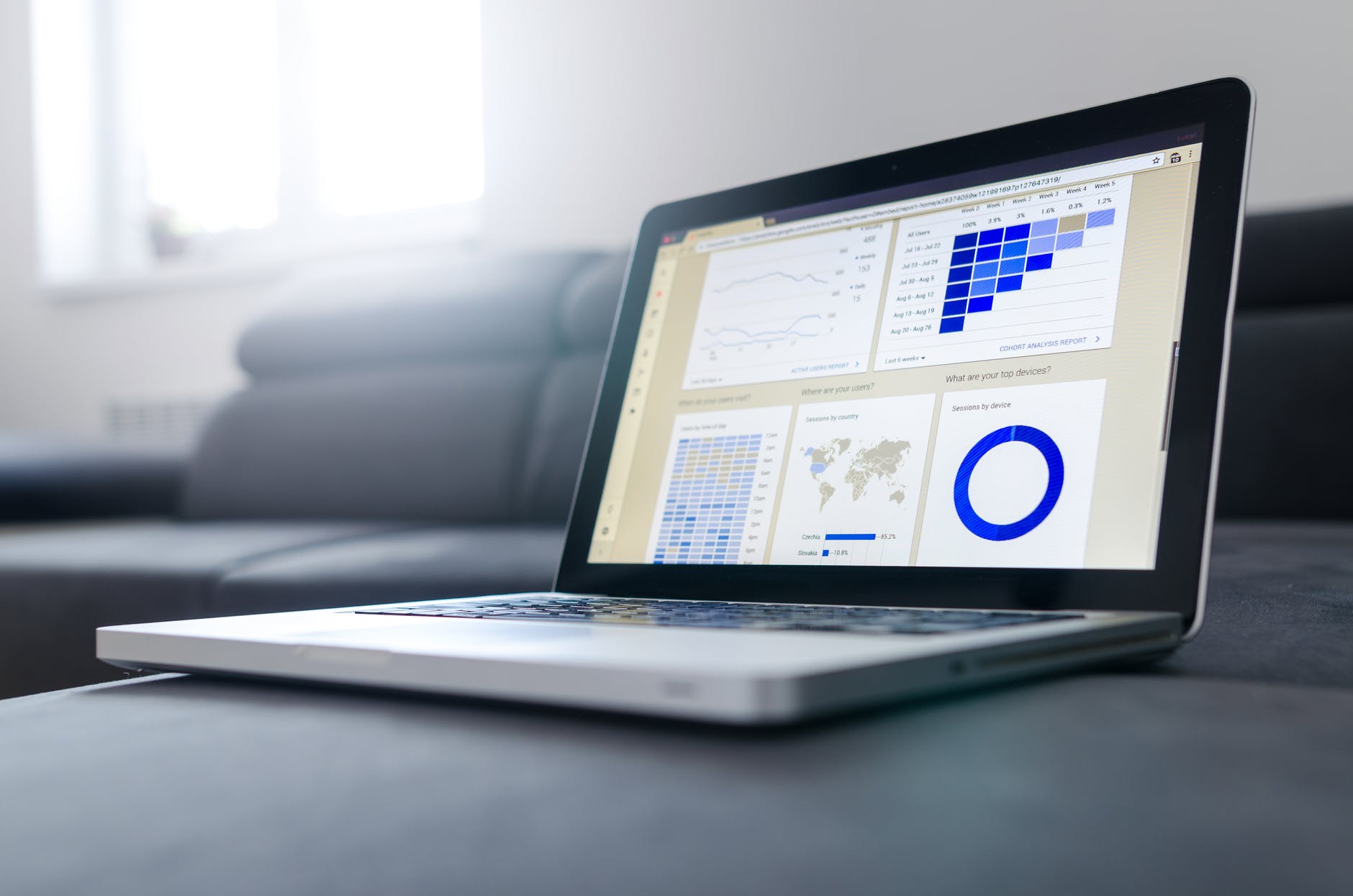 Dashboard Interface Design