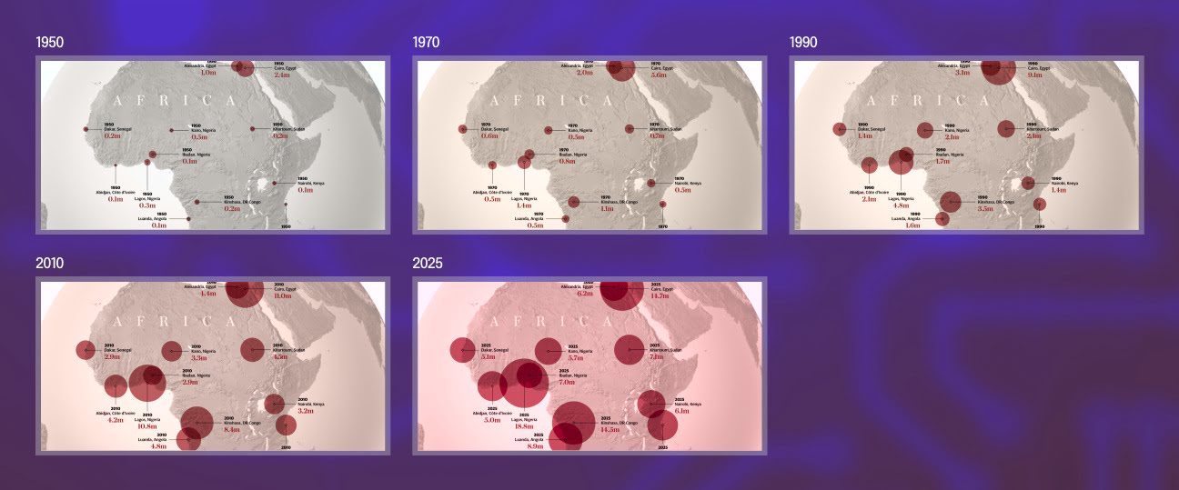map viz