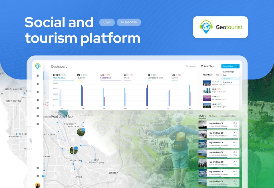 Build in more personalization in your travel app design