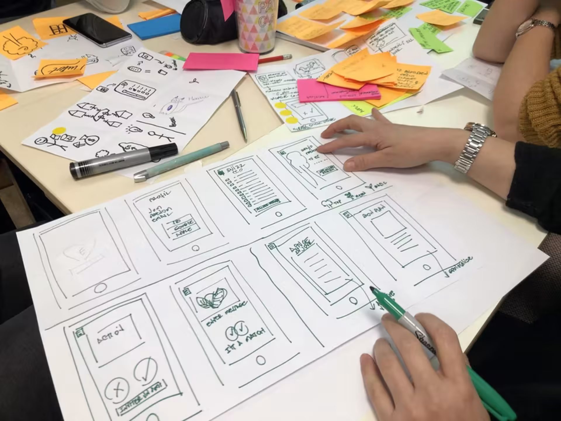 UX audit