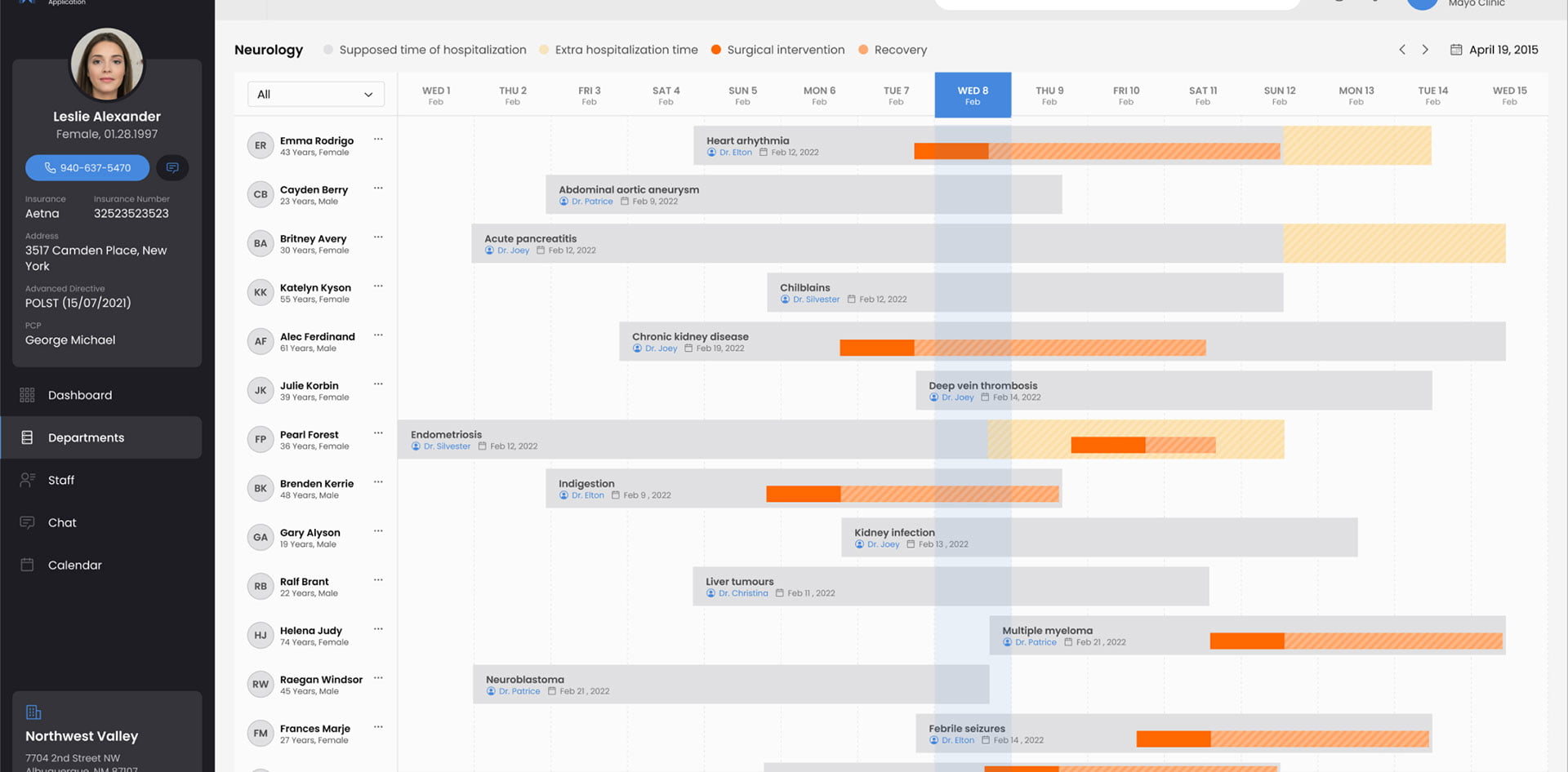 Health Monitor Application departments scheduler
