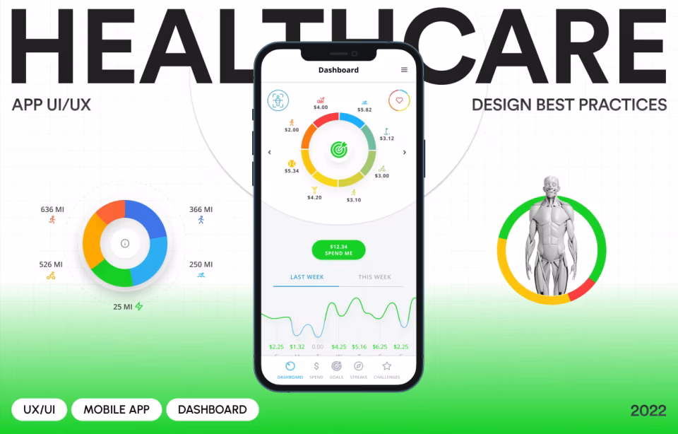 Healthcare App UI/UX Design Best Practices