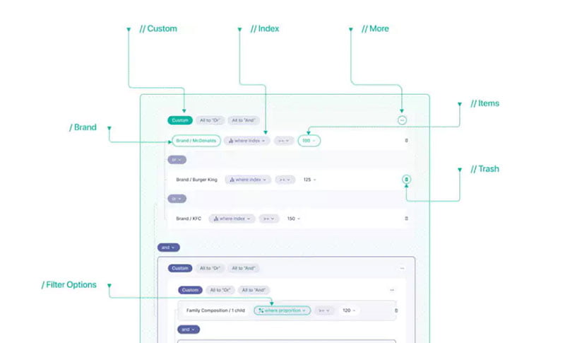 Blis advanced search 2