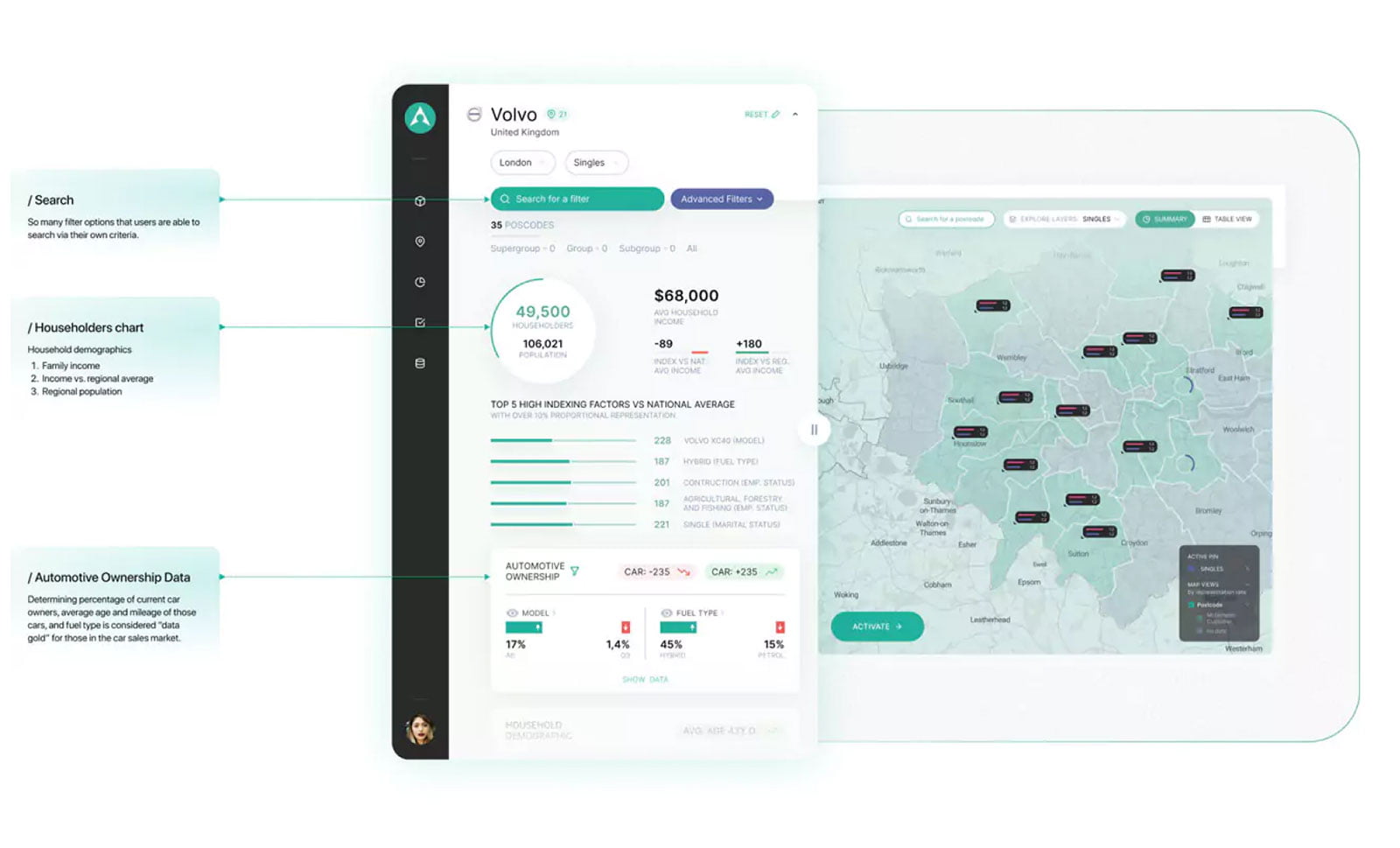 blis data mining