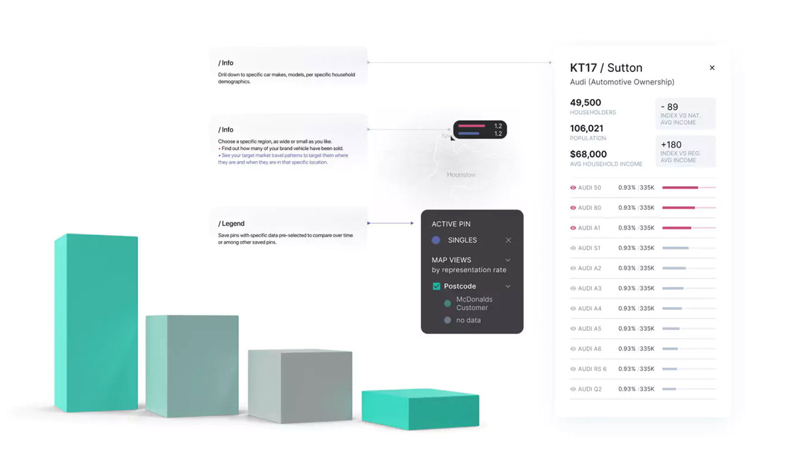 blis data mining info
