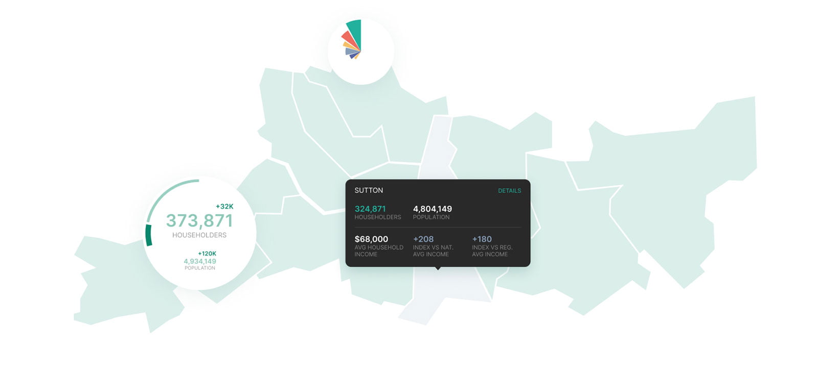 Blis Data Visualization