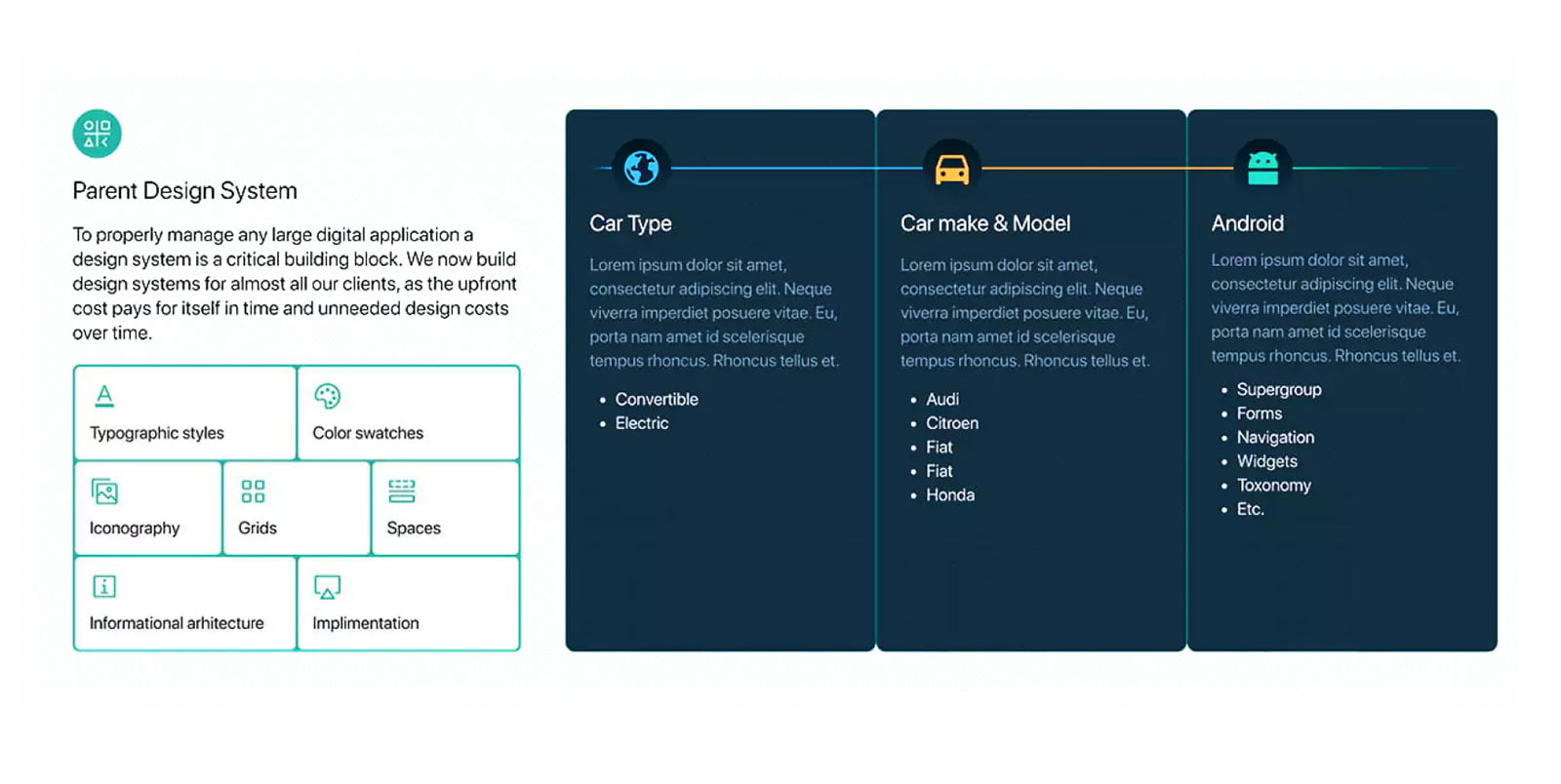 Blis Design System