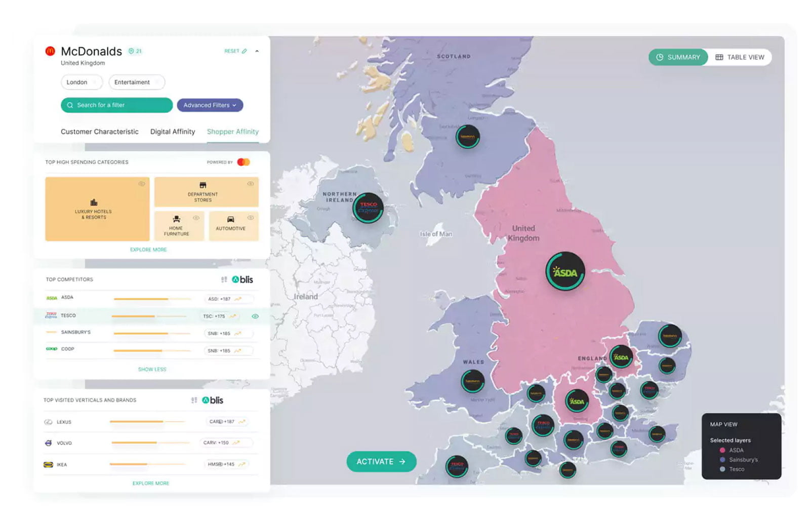 Blis Map overview