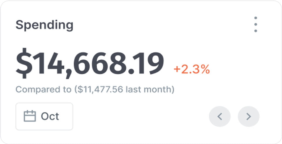 Spending Info Tracker