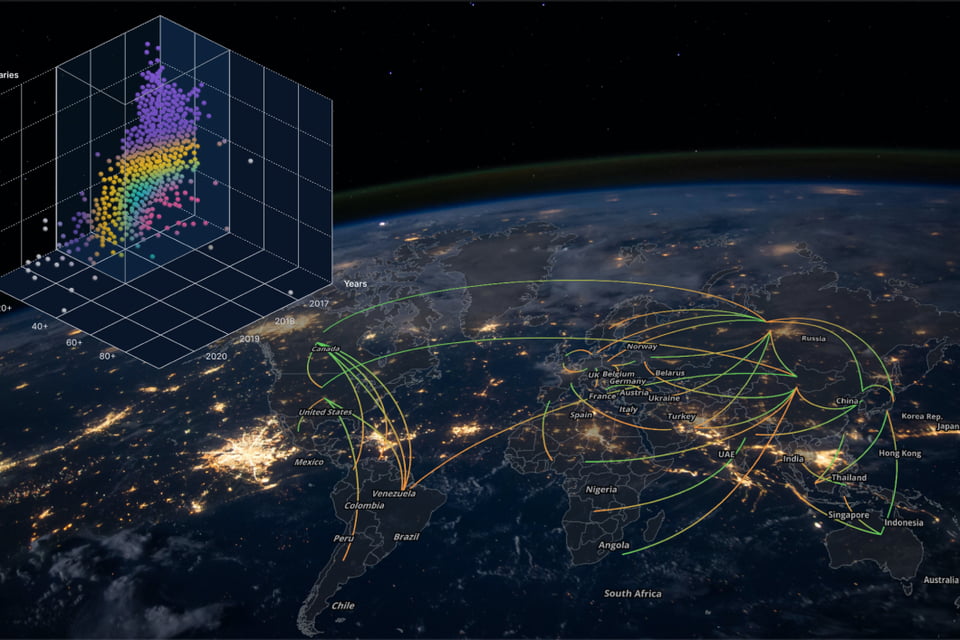 Advantages of Geospatial Visualization Advantages