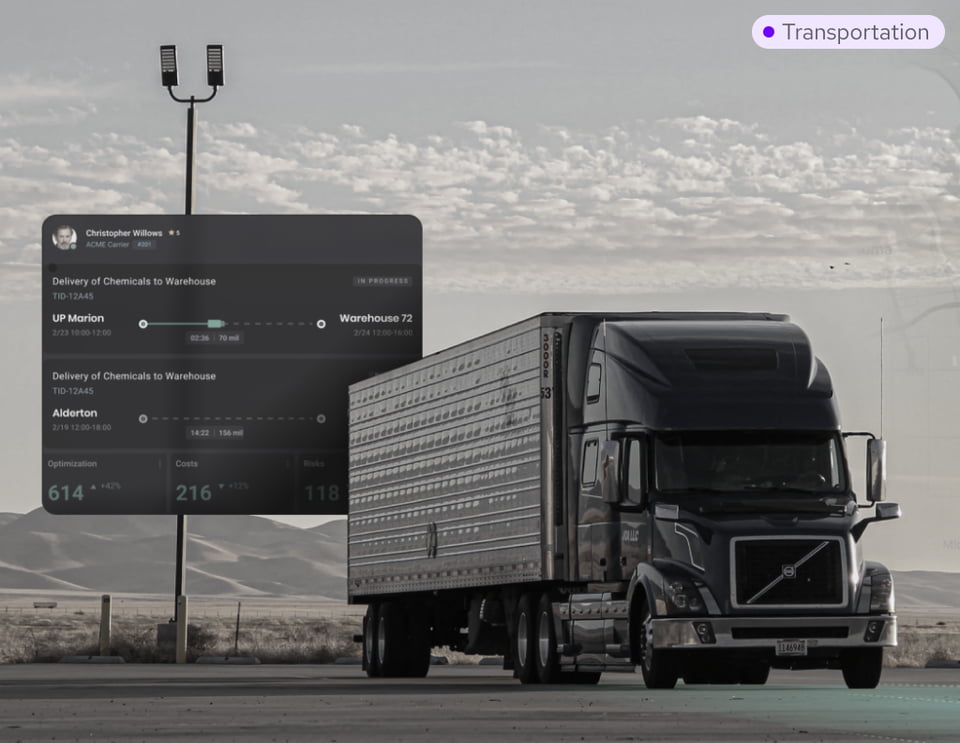 Automatize platform - Digital Interface for Telematics & Supply Chain