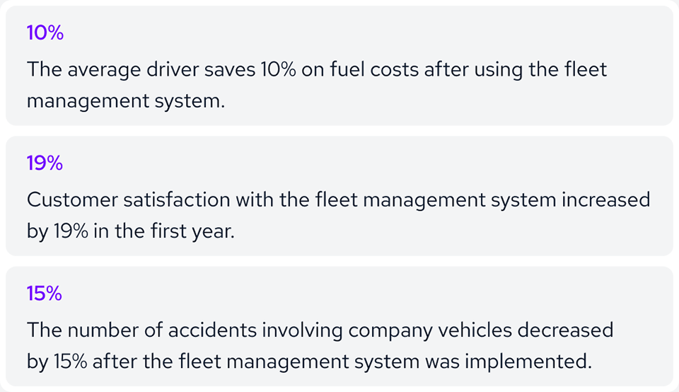 Automatize platform - Digital Interface for Telematics & Supply Chain