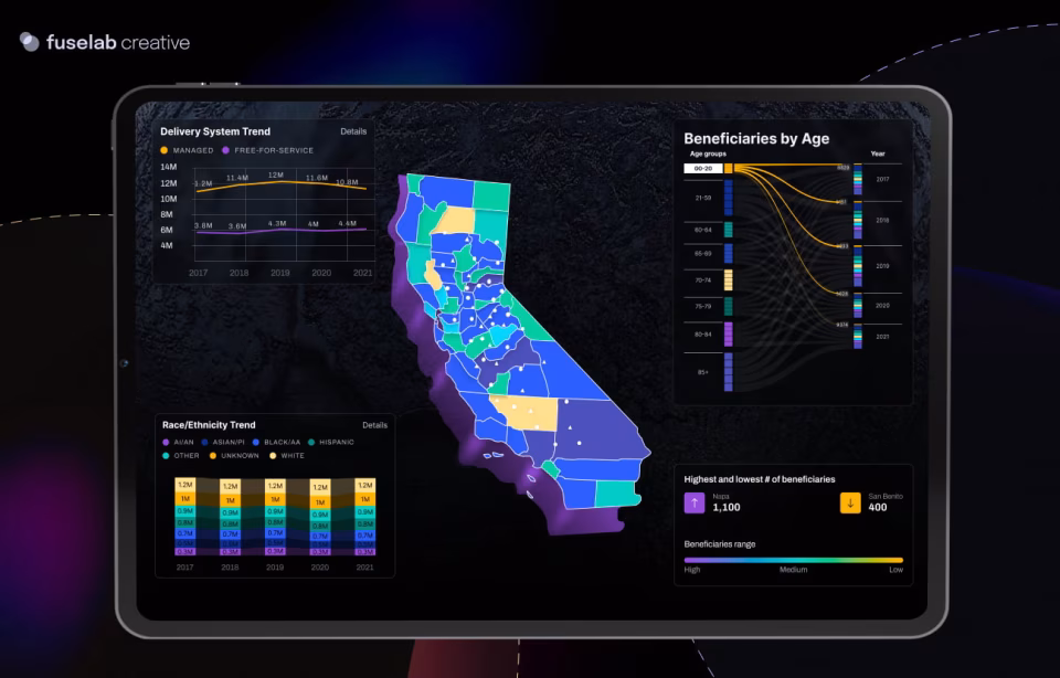 Mastering Heat Map Data Visualization: A Comprehensive Guide