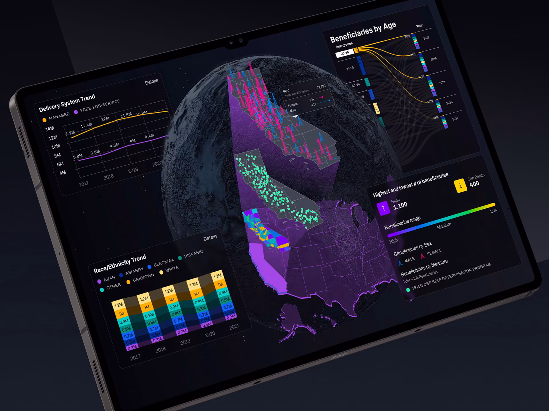 Heat Map DHCS