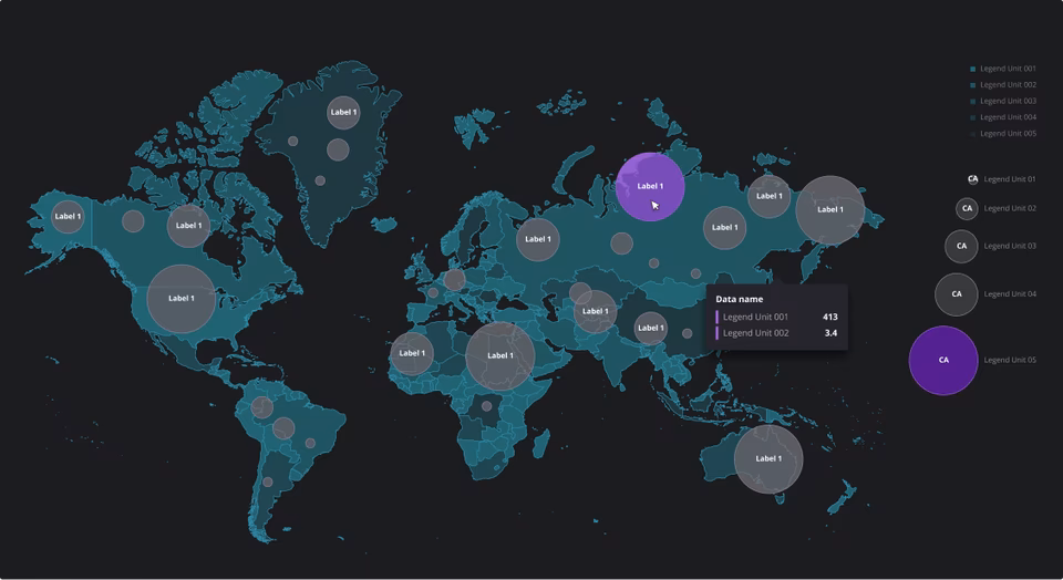 Heatmap