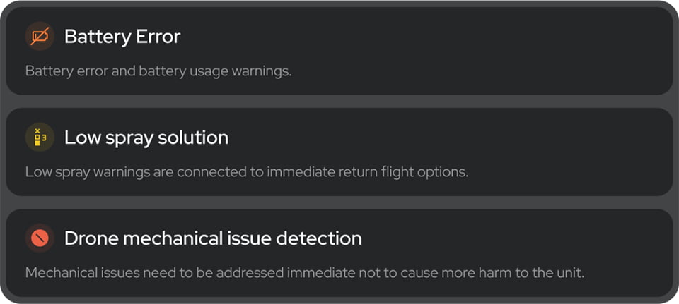 Real-Time Notifications