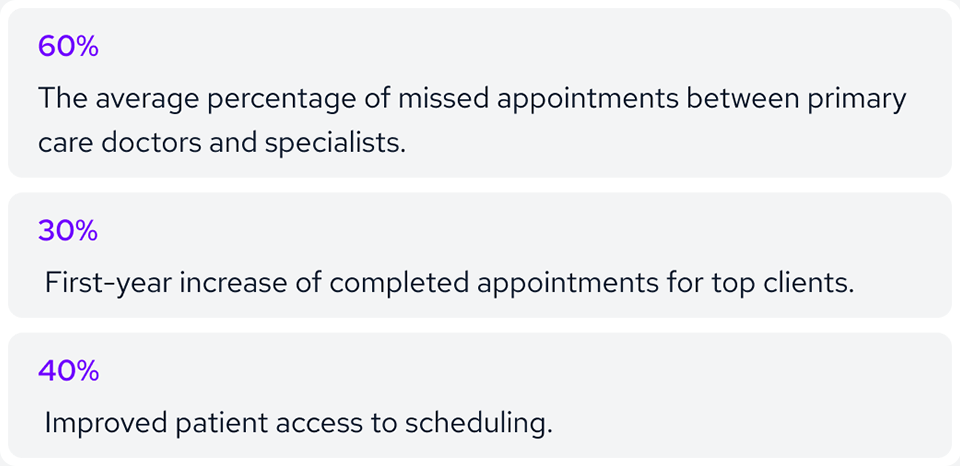 ReferralMD - Referral Program for Medical Professionals