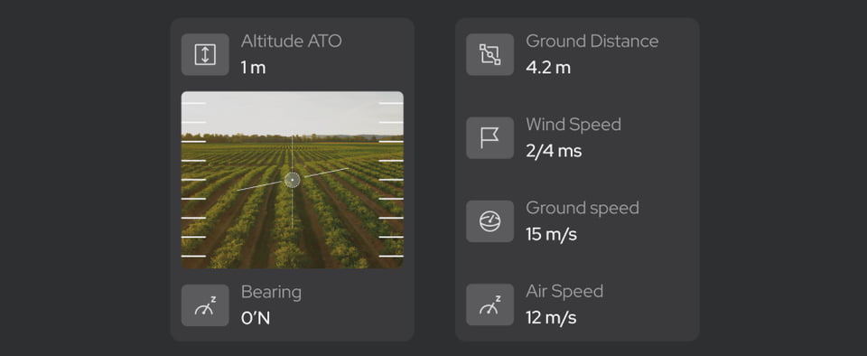 Selected Settings