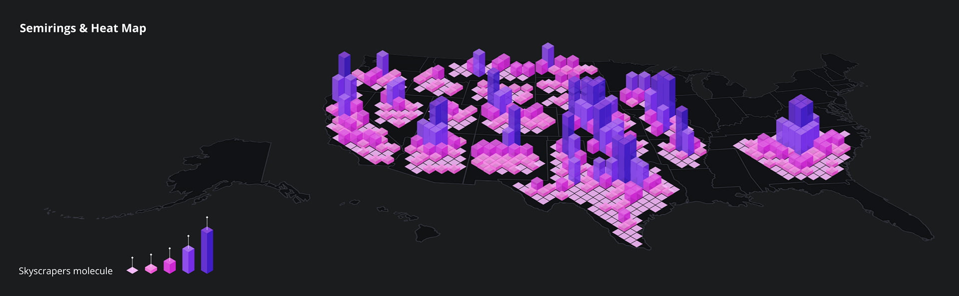 Semirings & Heat Map