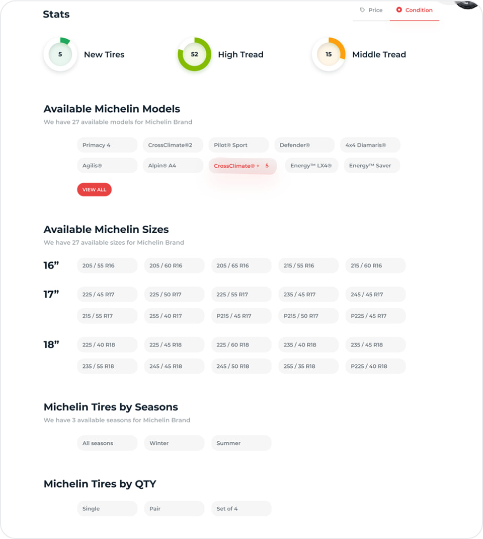 Advanced Tire details