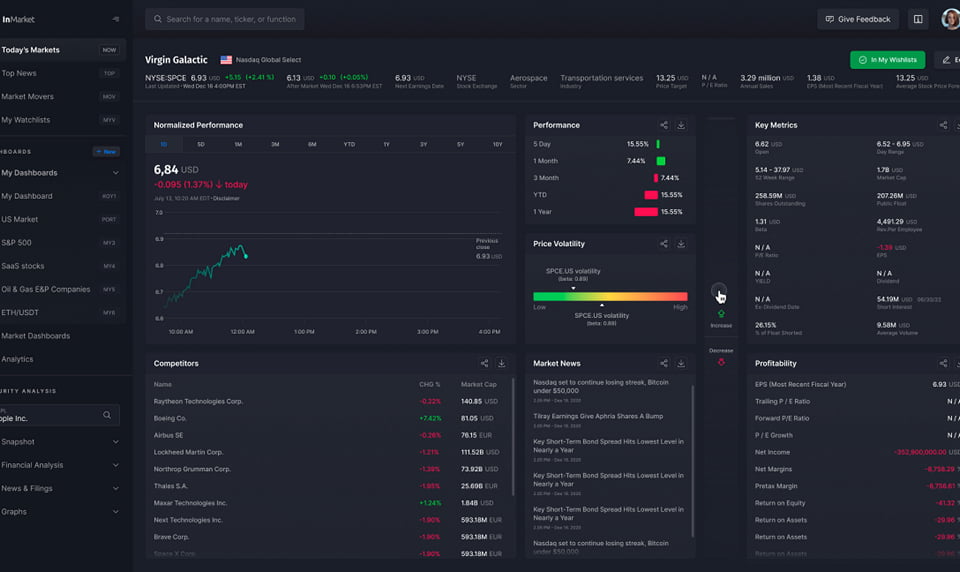 Dynamic Performance Insights