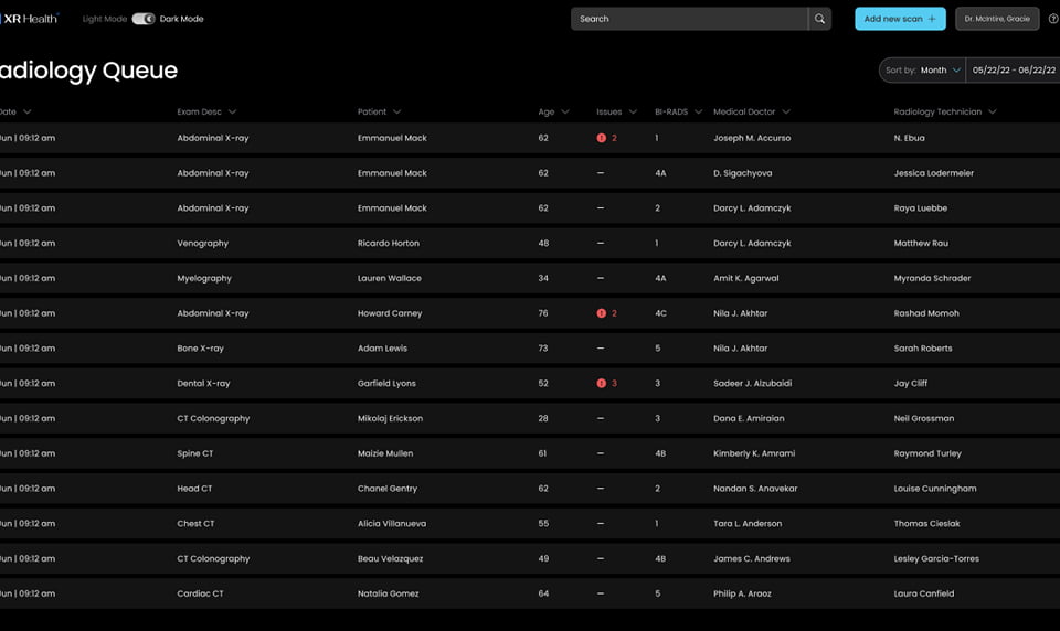 Everything you need, all at a glance