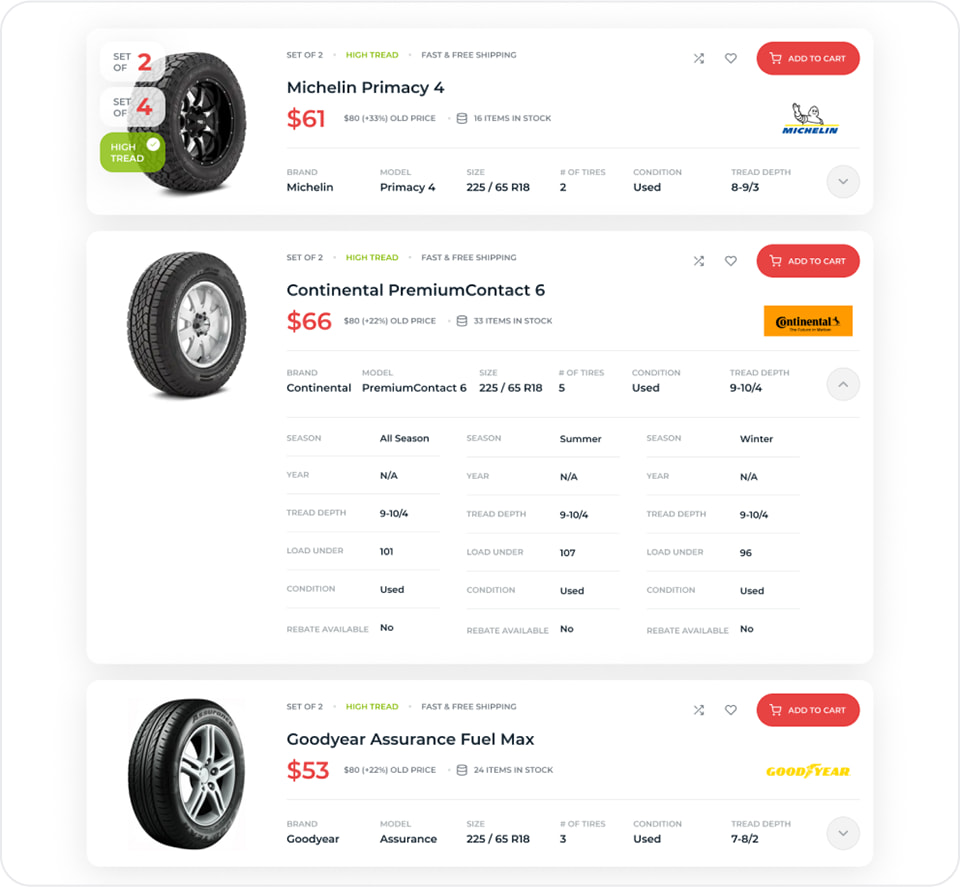 Interactive navigation