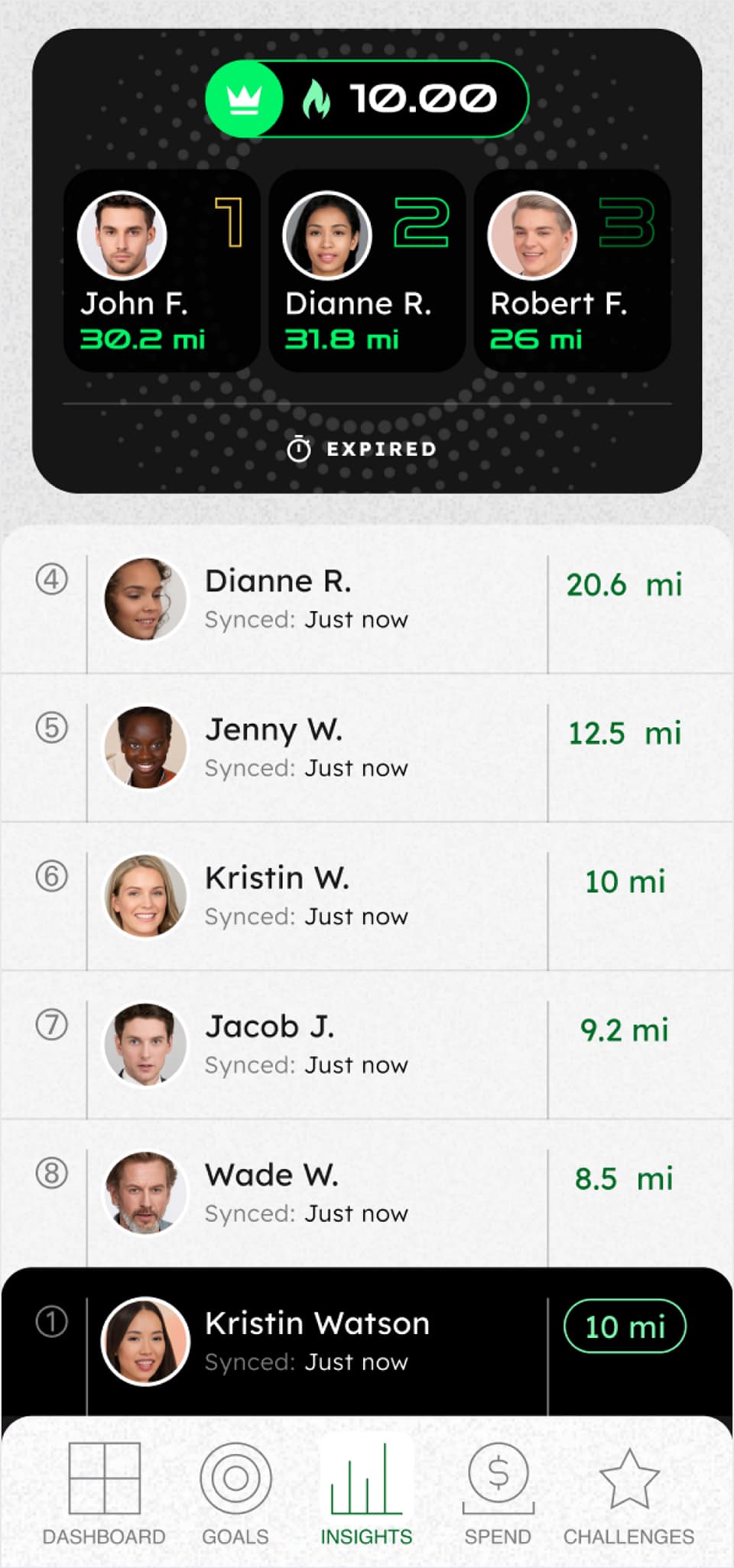 Leaderboard