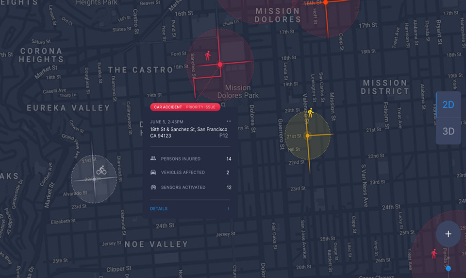 Real-Time Information