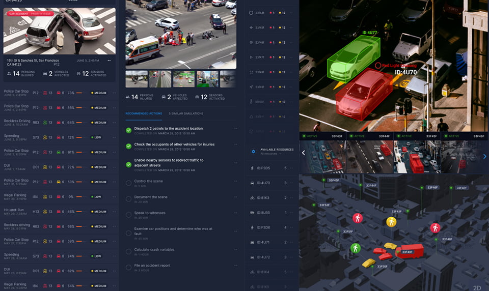 Traffic Management and Optimization