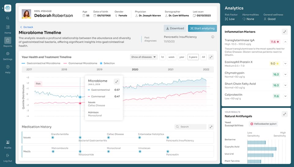 Analytics Dashboard