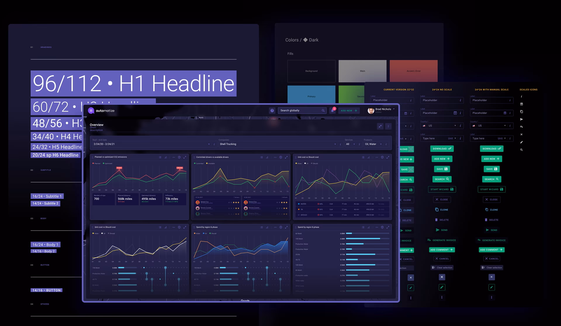 Design system for Automatize