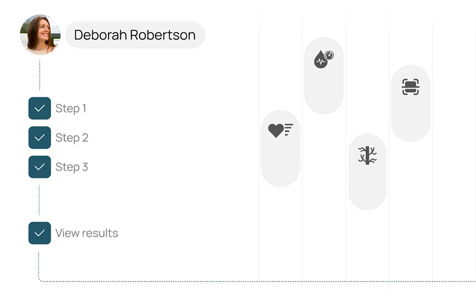 Benefits