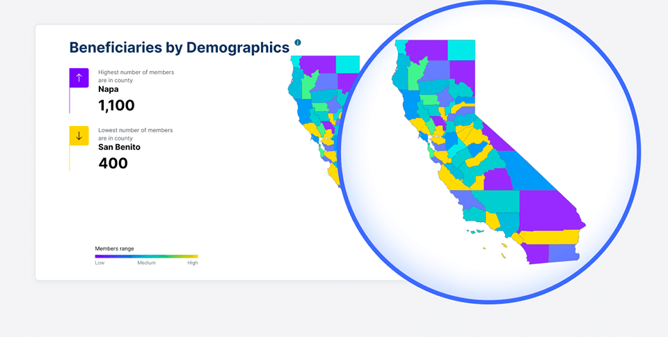 Demographics by Location
