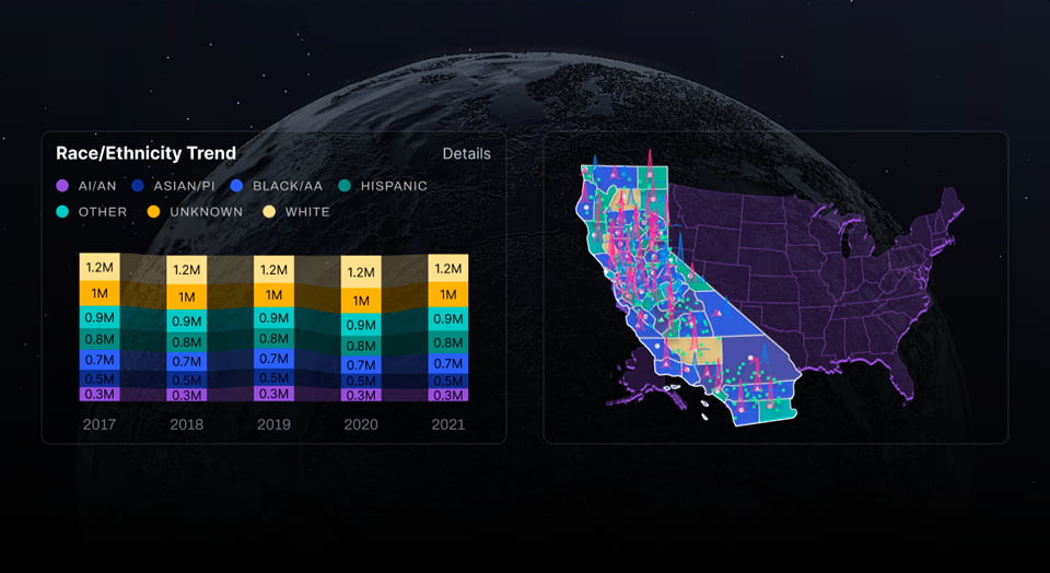 Trend Map