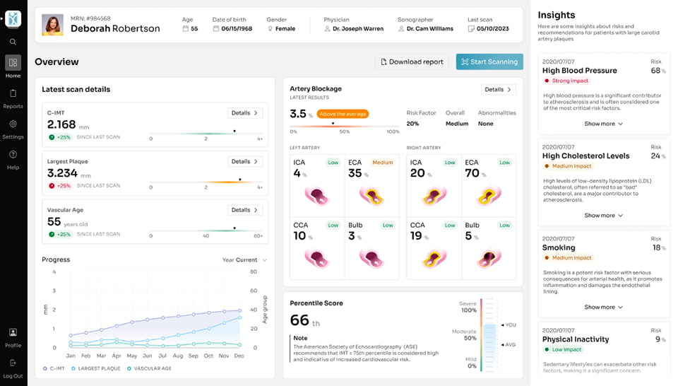 Human Machine Interface Services