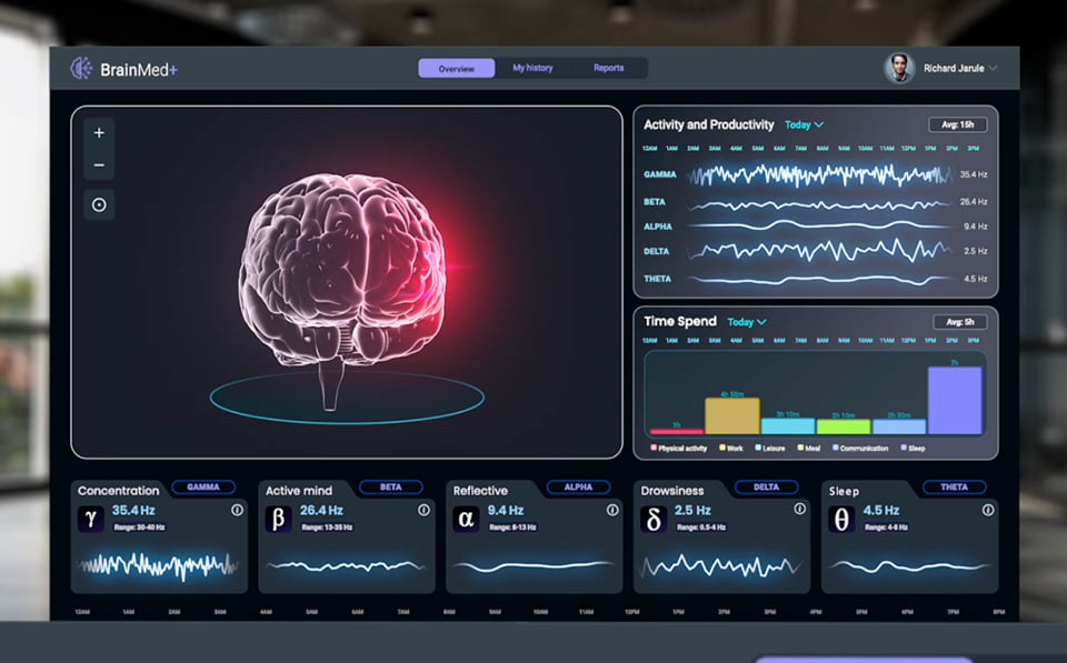 Triple Your Customer Base With Human-Centered Medical Device Interface Design
