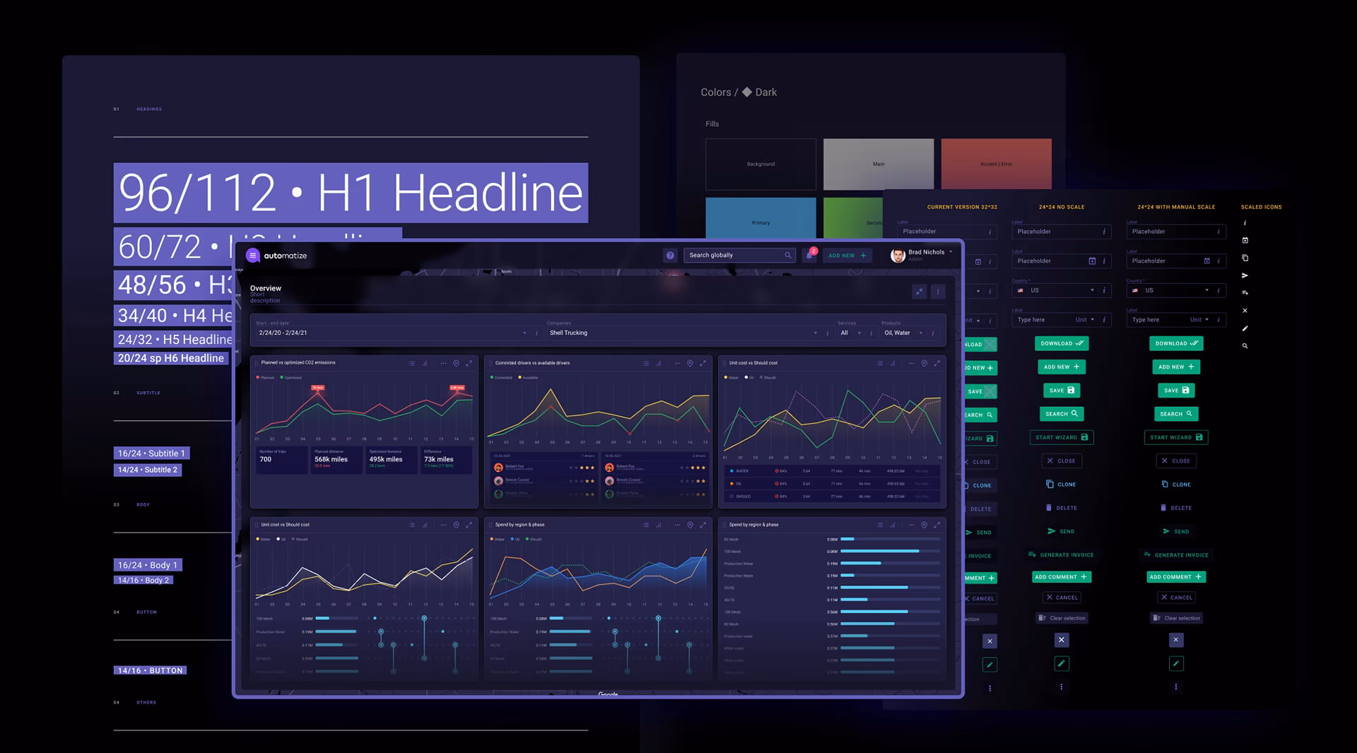 Design system for Automatize