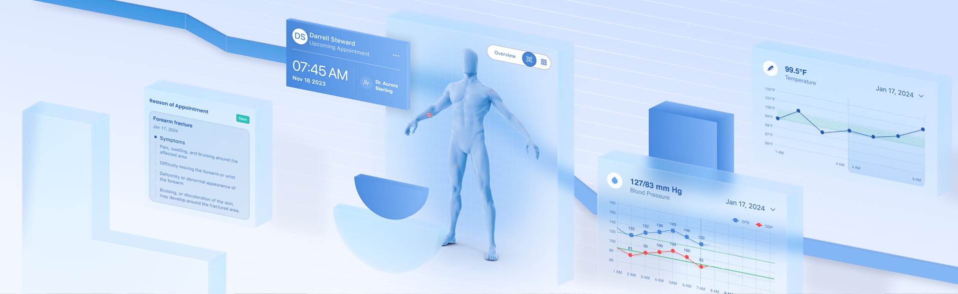 Healthcare UX Design