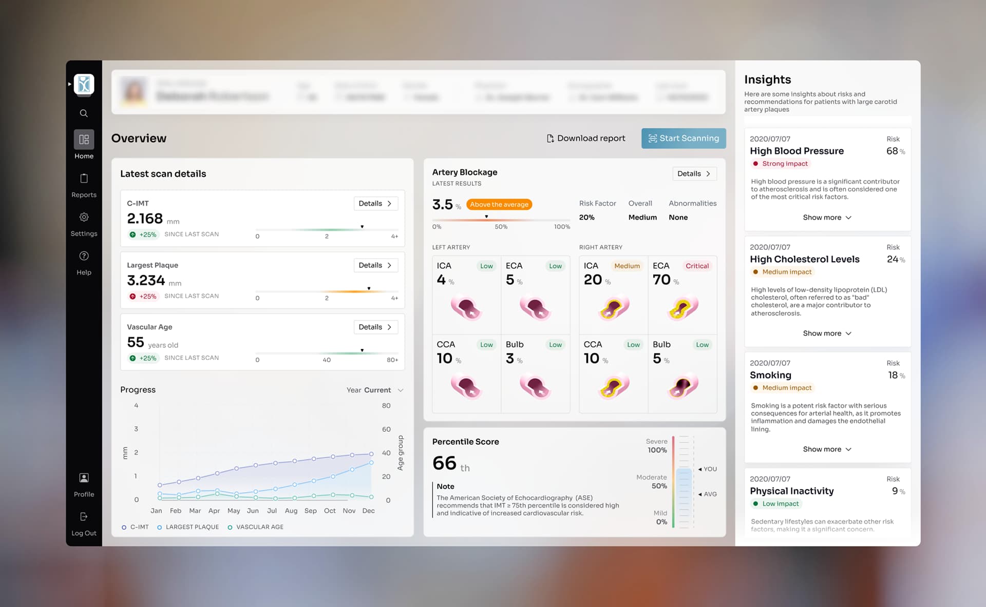Medical Device User Interface Design Standards Compliance
