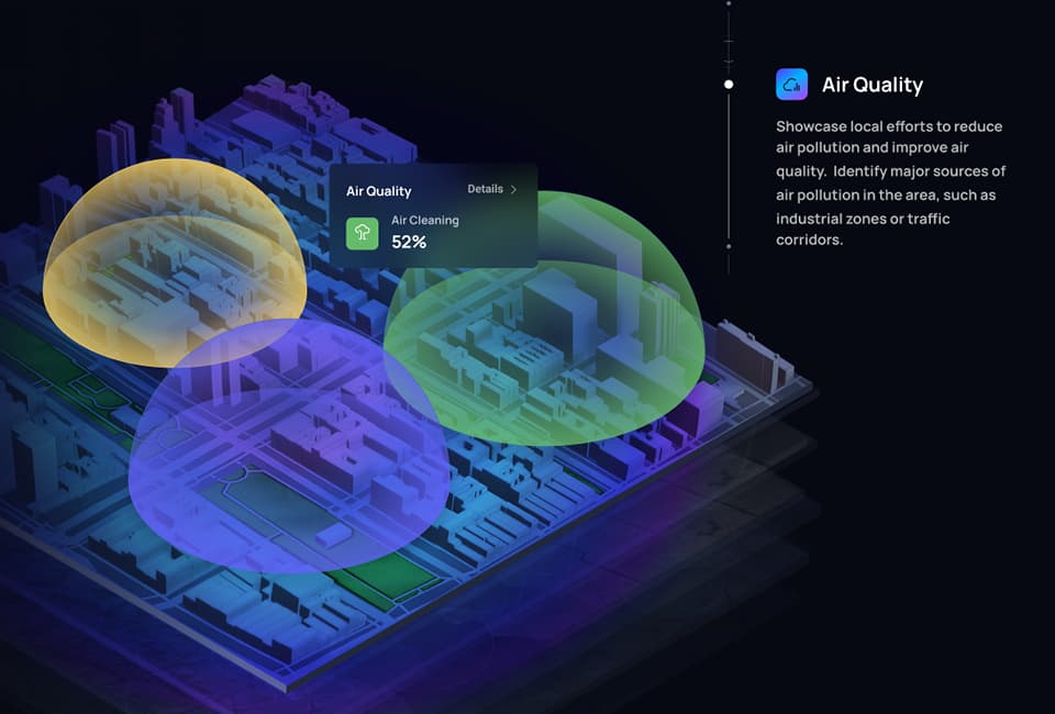 real estate data ui