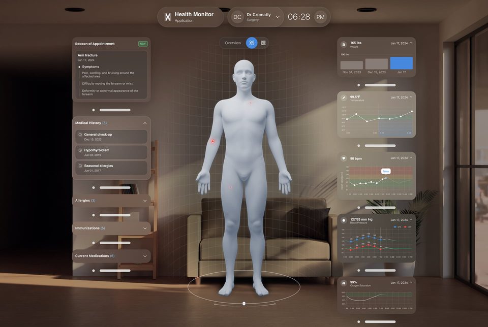 Triple Your Customer Base With Human-Centered Healthcare UX Design