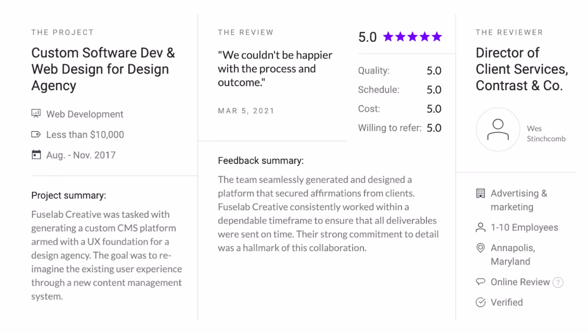 UX/UI Design review for Contrast & Co