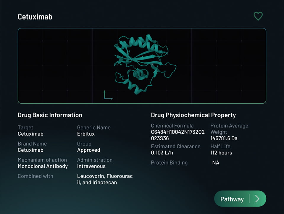 Cetuximab