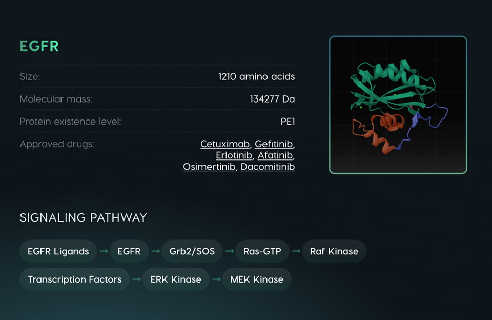 Qgen Pathways