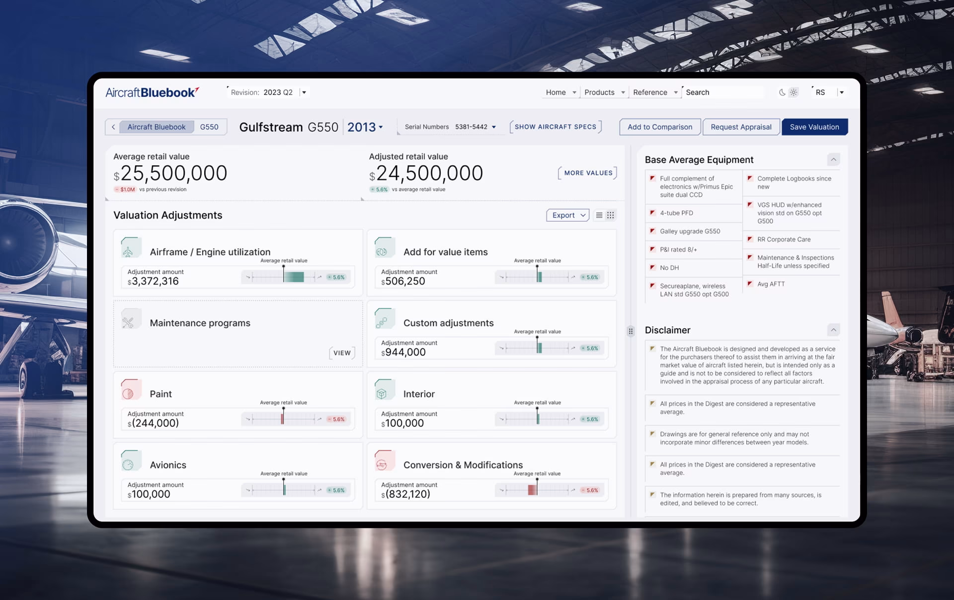 Assessment of the aircraft market