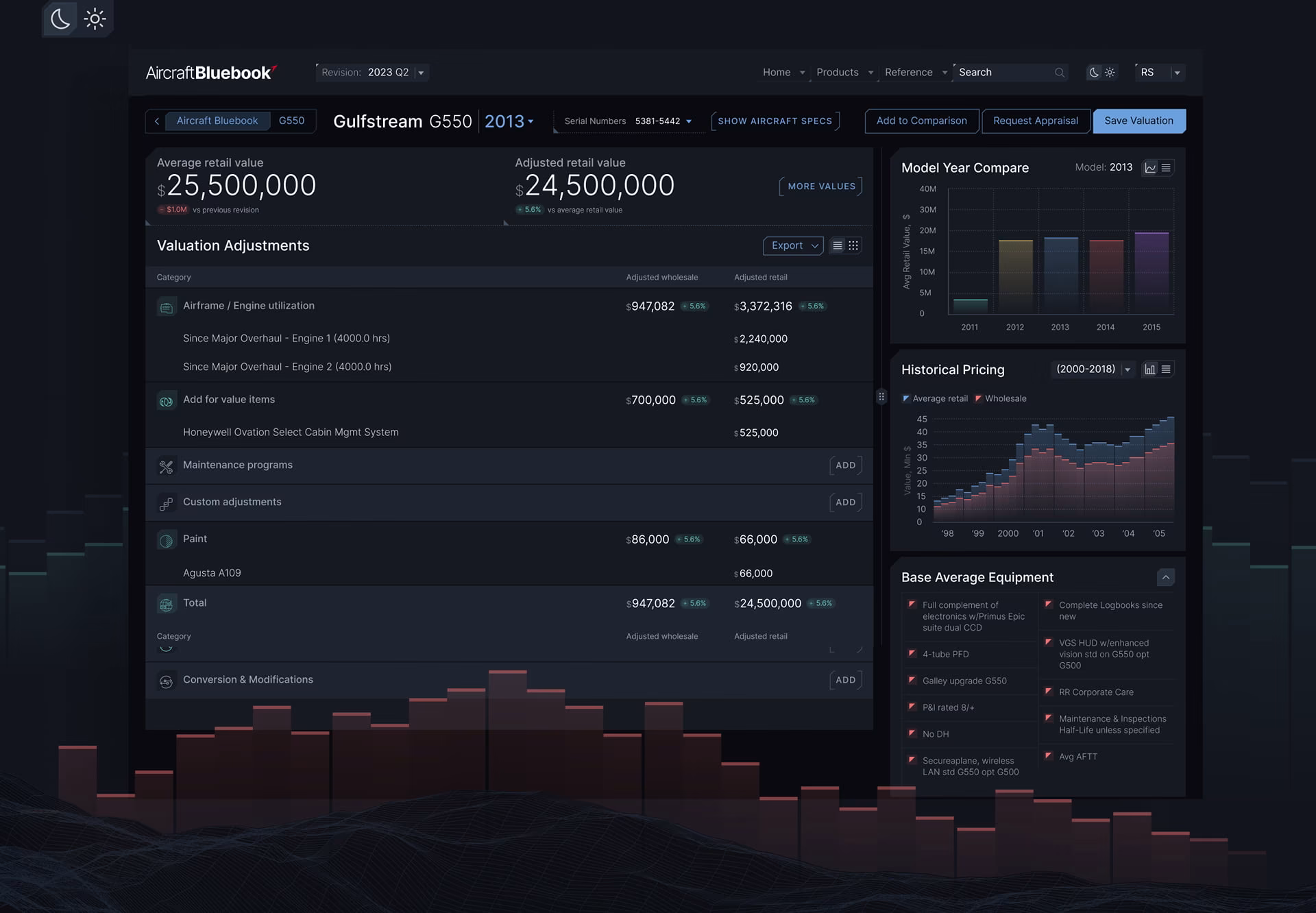 Dark mode Template